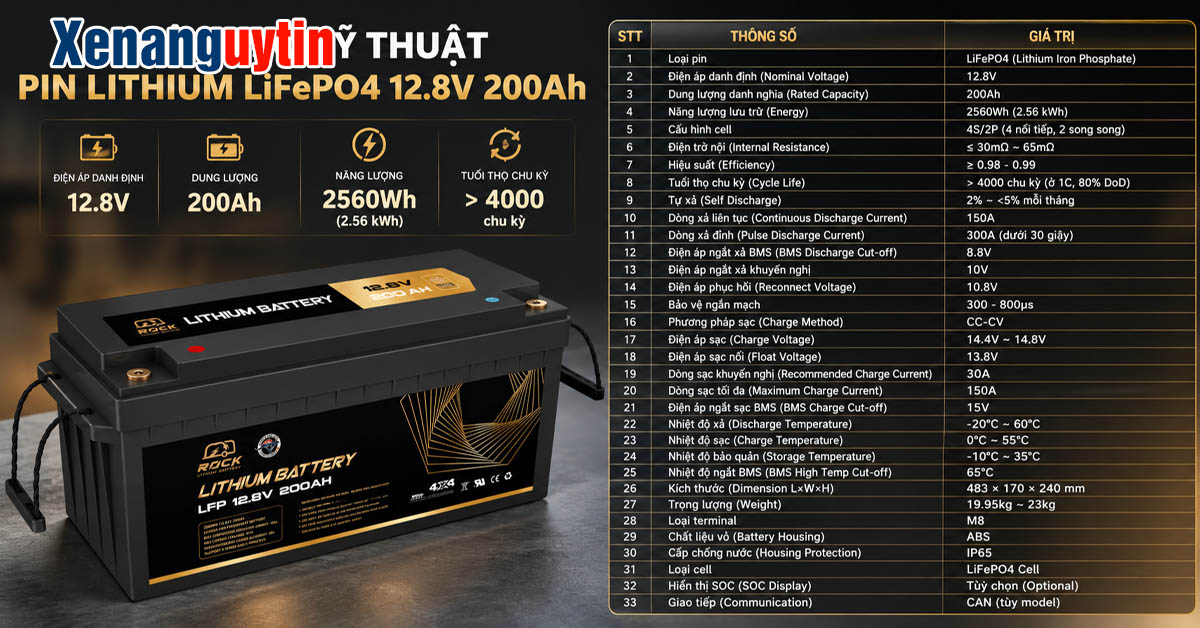 Thông số kỹ thuật pin lithium 12v 200ah