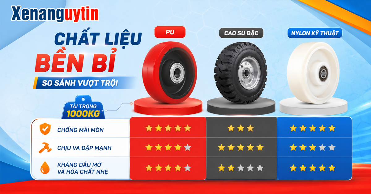Chất liệu bền bỉ của bánh xe chịu lực 1000kg