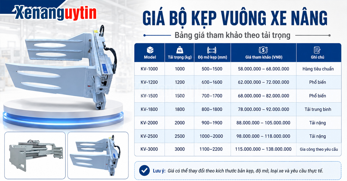 Giá bộ kẹp vuông cho xe nâng