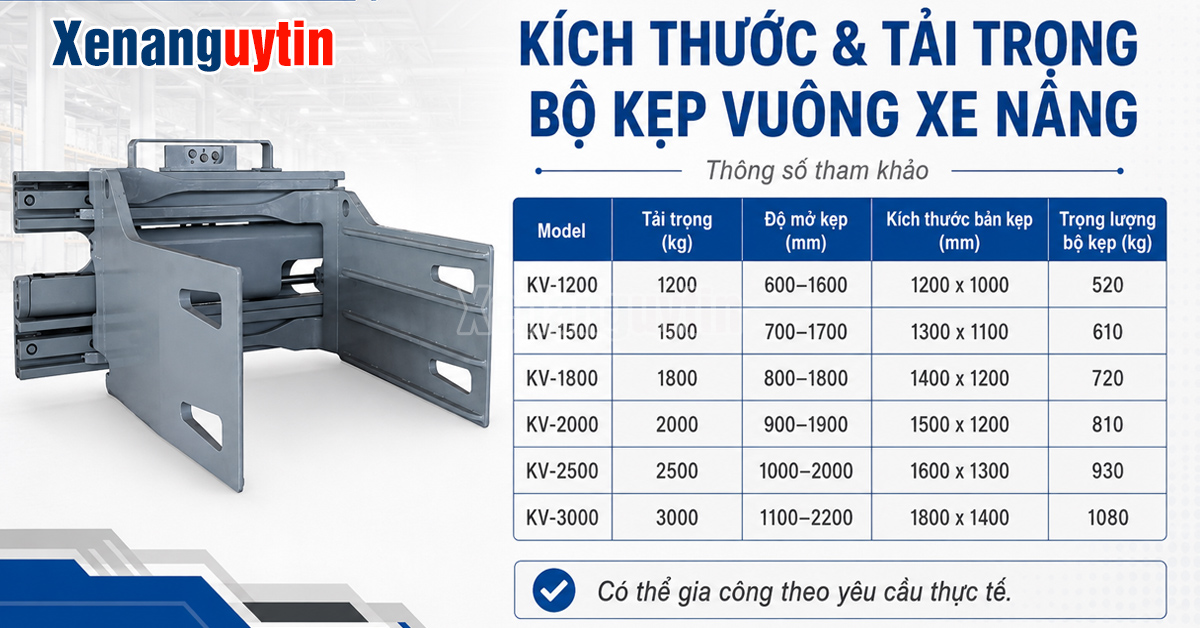 Kích thước bộ kẹp vuông xe nâng