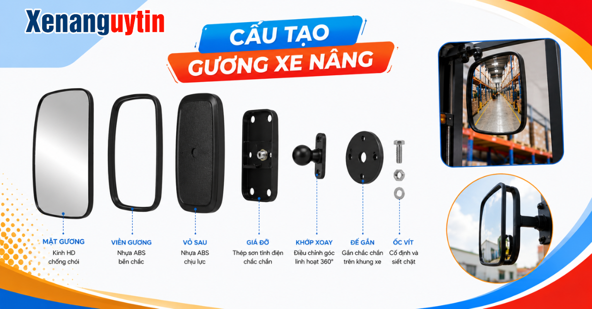 Cấu tạo của gương xe nâng