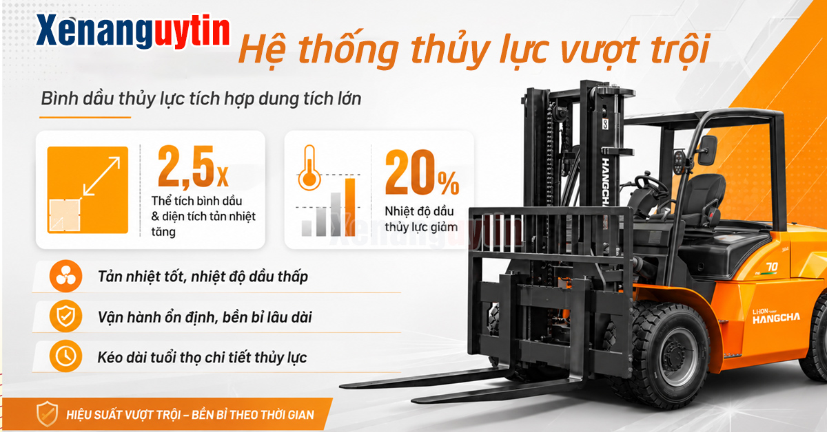 Hệ thống thủy lực mới trên xe nâng điện 7 tấn
