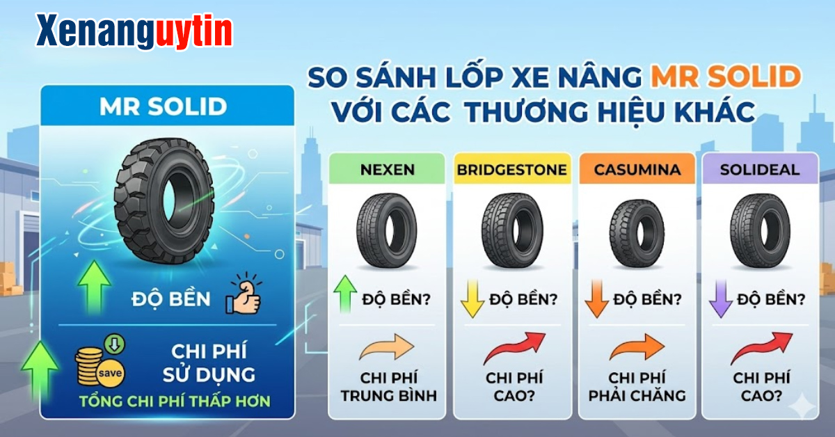 So Sánh Lốp Xe Nâng Mr Solid Với Các Thương Hiệu Khác