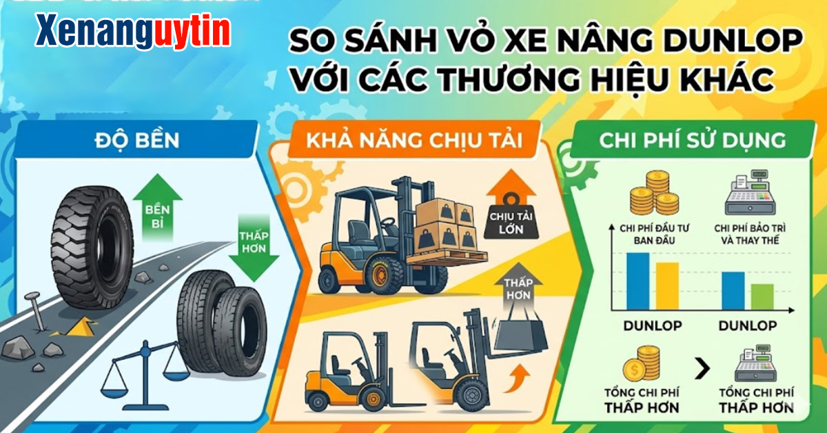 So Sánh Vỏ Xe Nâng Dunlop Với Các Thương Hiệu Khác
