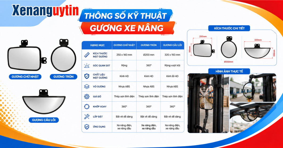 Thông số kỹ thuật của gương xe nâng