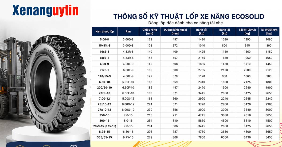 Thông số kỹ thuật lốp xe nâng Ecosolid
