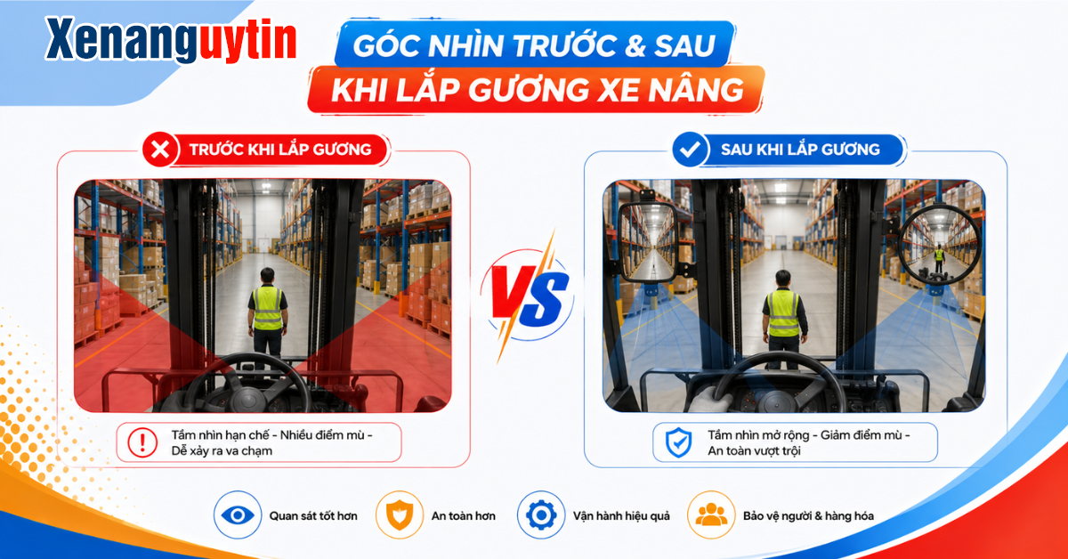 Trước và sau khi lắp đặt gương xe nâng