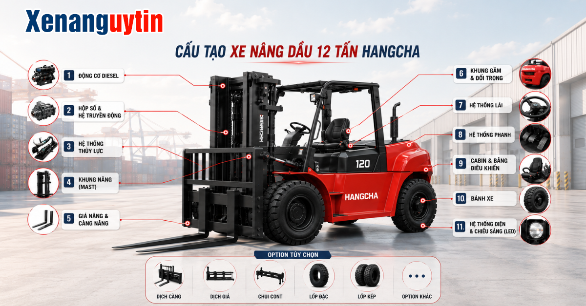 Cấu tạo xe nâng dầu 12 tấn