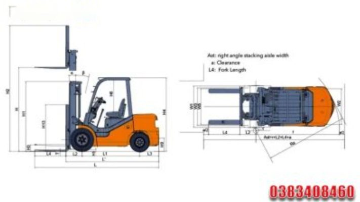 Kích thước xe nâng và những thông số kỹ thuật quan trọng