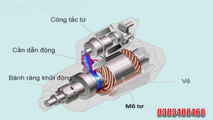 cu de xe nang