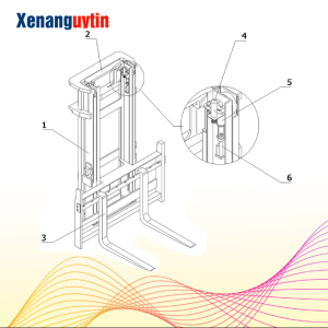 bản vẽ của khung xe nâng