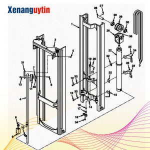 Cấu tạo khung xe nâng